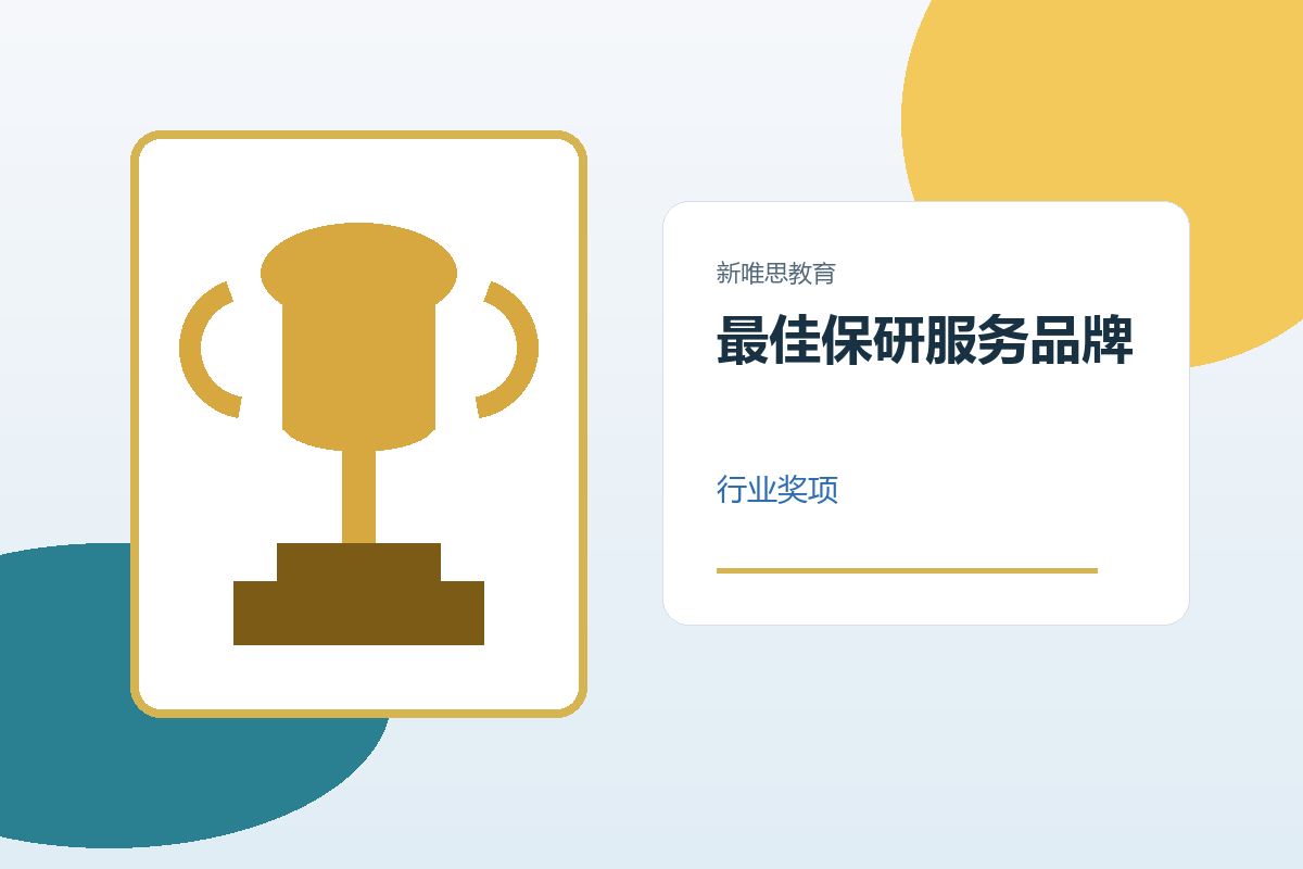 最佳保研服务品牌奖